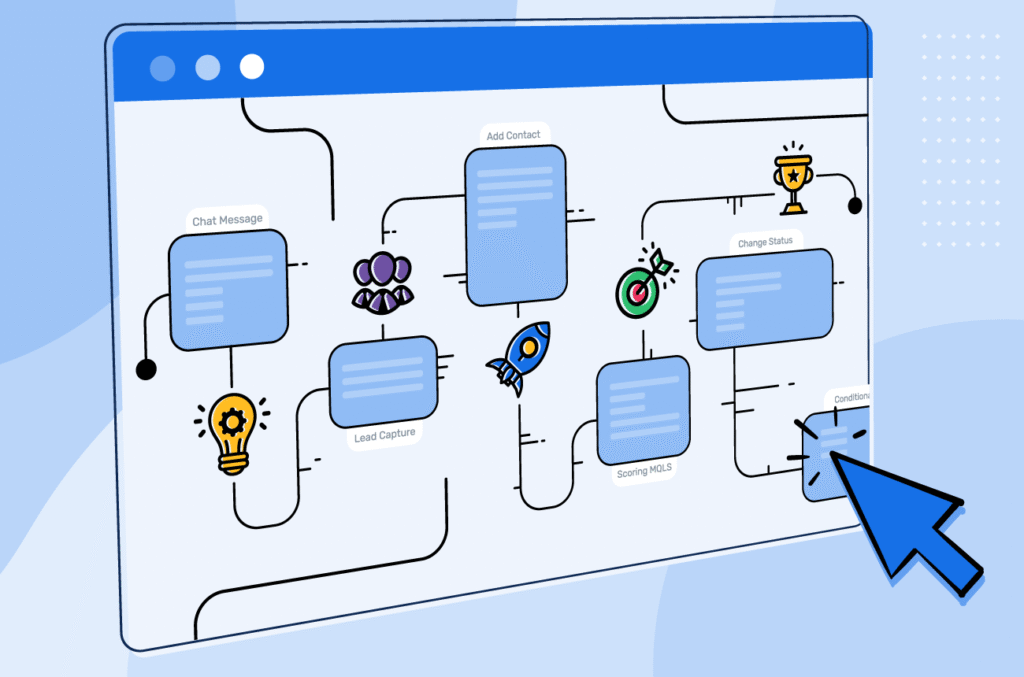 5 Automation Workflows Every Business Needs: Boost Efficiency & Sales
